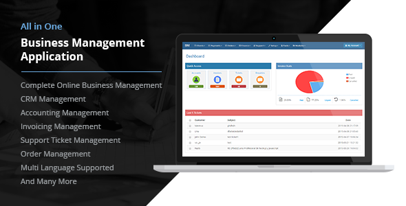 Mã nguồn quản lý tất cả nghành hàng - All in One Business Management Application